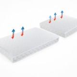 Set saltele copii MyKids Relax din spuma, 120x70x6 + 50x70x6 cm