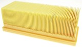 FILTER ALTERNATIV FĂśR KĂ&bdquo;RCHER 6.414-498.0 S0221 A.S.B.V.