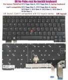 Tastatura Laptop, Lenovo, ThinkPad X13 Yoga Gen 3 Type 21AW, 21AX, iluminata, neagra, layout UK
