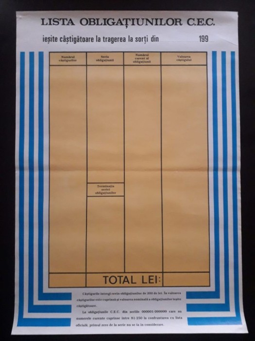 AF7 Afiș CEC, Rom&acirc;nia comunistă