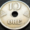 Moneda istorica 10 ORE - NORVEGIA, anul 1924 *cod 678 = A.UNC