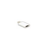 Convertor / adaptor rapid Micro USB pentru Iphone 5