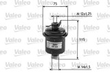 VALEO 587208 filtru combustibil