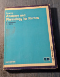 Sears&#039;s anatomy and physiology for nurses R. S. Winwood