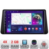 Navigatie Nissan Micra intre anii 2014-2019 Android radio gps internet 2+32 Kit-micra+EDT-E209 CarStore Technology