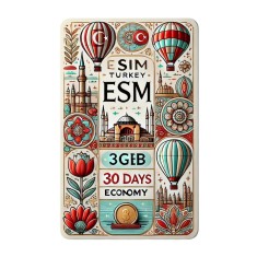 eSIM Turkey 3GB 30Days Economy