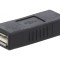Adaptor USB 2.0 Dual Auriu Negru
