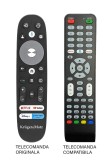 Telecomanda compatibila pentru televizor Kruger&amp;Matz ? 0243-FHD