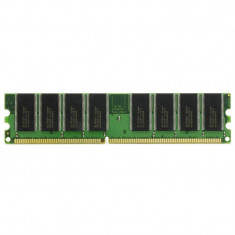 Memorie PC Refurbished 1GB DDR1 PC-3200 Diferite modele foto