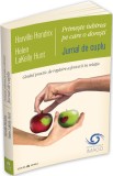 Jurnal de cuplu. Primeste iubirea pe care o doresti - Herald