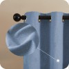 Set 2 Draperii Blackout, 132x225 cm, Prindere pe Sina cu Inele, Albastru - CN