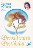 Decodificarea destinului Carmen Harra 2006 mh