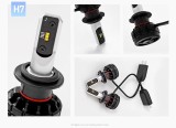 Cumpara ieftin Kit Becuri LED CSP ZES Philips Tip Cree 36W Lumina Alba Puternica Compatibile 12V-24V Rezistente IP68