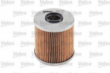 Filtru ulei BMW Seria 3 Cupe (E36) (1992 - 1999) VALEO 586543