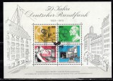 A10 ZC 15 - Colita foarte veche - Germania Democrata - DDR - bloc, Oameni, Stampilat