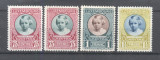 Luxembourg 1928 Child welfare Caritas Mi.210 210-12 MH M.110, Nestampilat