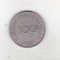 bnk mnd Saarland 100 franci 1955