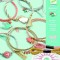 Atelier de confectionat bratarile prieteniei - Set creativitate si indemanare
