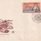FILATELIE TEMATICA - PLIC CEHOSLOVACIA FOLKLOR