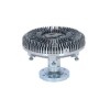 NRF Cupla, ventilator radiator