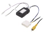 Adaptor multimedia Hyundai IX35 2014+ - Conectare cameră originală