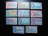 BAHAMAS SUPRATIPAR ELISABETA II MH