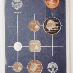 M01 Aruba set monetarie 6 monede 1986 5, 10, 25, 50 cent 1 2 1/2 florin UNC