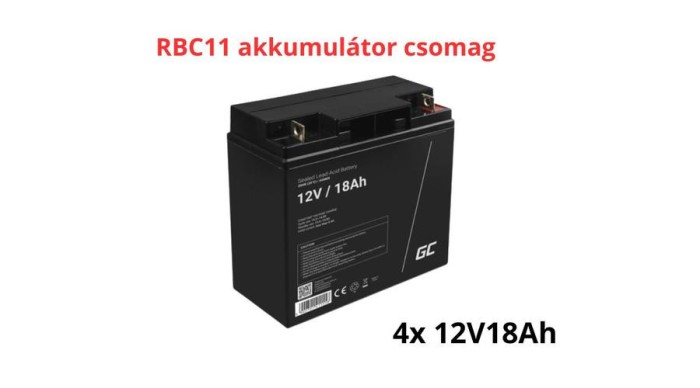Pachet de baterii de &icirc;nlocuire APC RBC11 (4x 12V 18Ah)