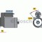 Starter VW GOLF V Variant (1K5) (2007 - 2009) BOSCH 0 986 020 230