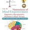 Neuroscience of Mind Empowerment: Epigenetics, Neuroplasticity, Meditation, and Music Therapy