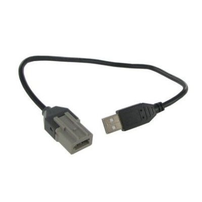 Connects2 CTPEUGEOTUSB adaptor priza USB PEUGEOT - TOATE MODELELE CarStore Technology foto