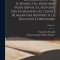 Dictionnaire Des H