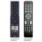 Telecomanda compatibila TV JVC RM-C3604 ER 9461 (461)