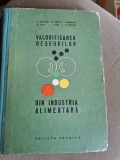 Valorificarea deseurilor din industria alimentara - C. Cojocaru ... N. Spataru