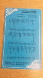 C9 13 - 1977 - Calendar de buzunar - reclama serviciul telecomunicatii