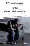 Bolile sistemului nervos