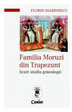 Familia Moruzi din Trapezunt, Corint