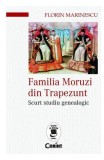 Familia Moruzi din Trapezunt - Corint