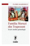 Familia Moruzi din Trapezunt