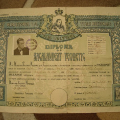 Diploma de bacalaureat teoretic, 1945