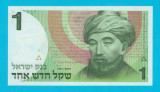 Israel 1 New Sheqel 1986 &#039;Rambam&#039; UNC serie: 3776964678