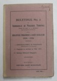 BULETINUL NO.2 AL SEMINARULUI DE PEDAGOGIE TEORETICA SI AL BIBLIOTECII PEDAGOGICE A CASEI SCOALELOR 1925-1926 de G.G. ANTONESCU 1926,
