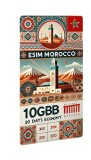 eSIM Morocco 10GB 30Days Economy