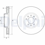 Set discuri frana fata DELPHI, Citroen Jumpy, 2016-, Spacetourer, 2016-; Peugeot Expert 2016-, Traveller Bus (V ), 04.2016-; Toyota Proace Caroserie