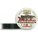 Fir Trabucco Spinning Super Strong 0.20mm/150m