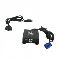 Connects2 CTAVGIPOD009.3 cablu conectare ipod iphone aux VW - CC367963 foto
