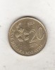 Bnk mnd Malaezia Malaysia 20 sen 2013, Asia