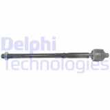 Delphi Articulatie axiala, cap de bara