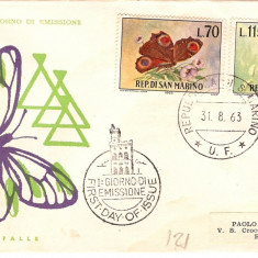 FLUTURI FDC ITALIA 1963