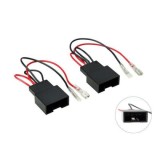 Connects2 CT55-BM01 Unitate Adaptor Difuzor BMW F48, F20, F21, F30, F31, F25, F26, E87/88, E90/91/92/93, E60/61, F10 F11 E84 E83 E70 E71 E72 F16 CarSt